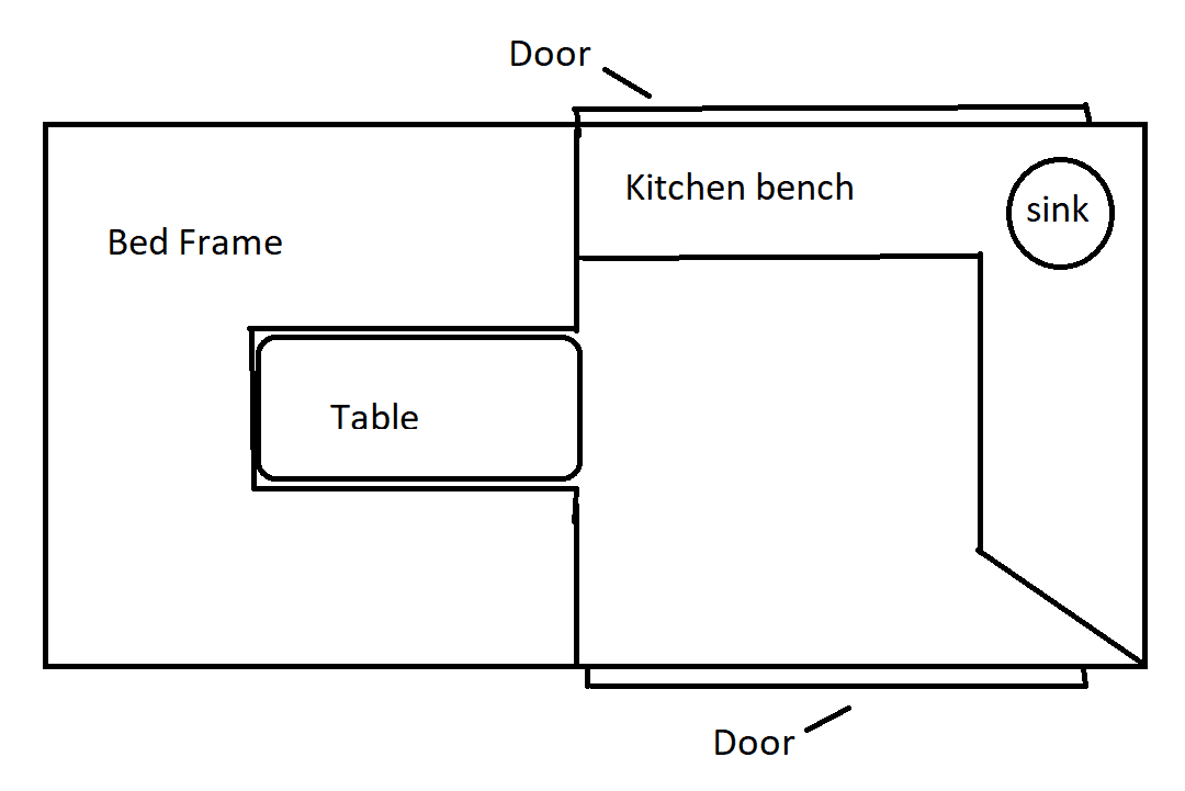 DIY campervan convversion plans