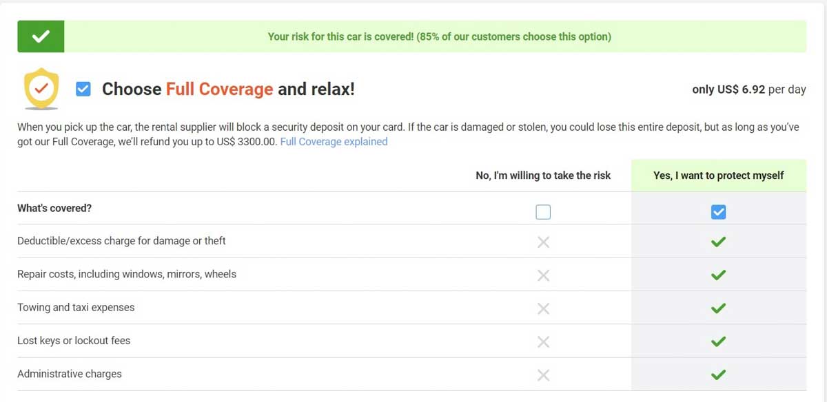 Discover Cars full coverage inclusions